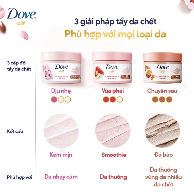 Smoothie Tẩy Tế Bào Chết Body Dove Chăm Da Sáng Mịn 298g